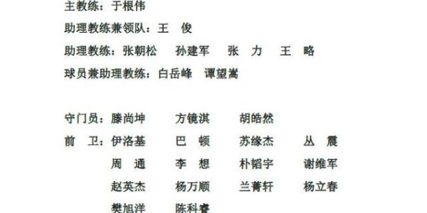 乐鱼最新登录入口-津门虎动了！时隔3个月发新队徽+名单 于根伟挂帅